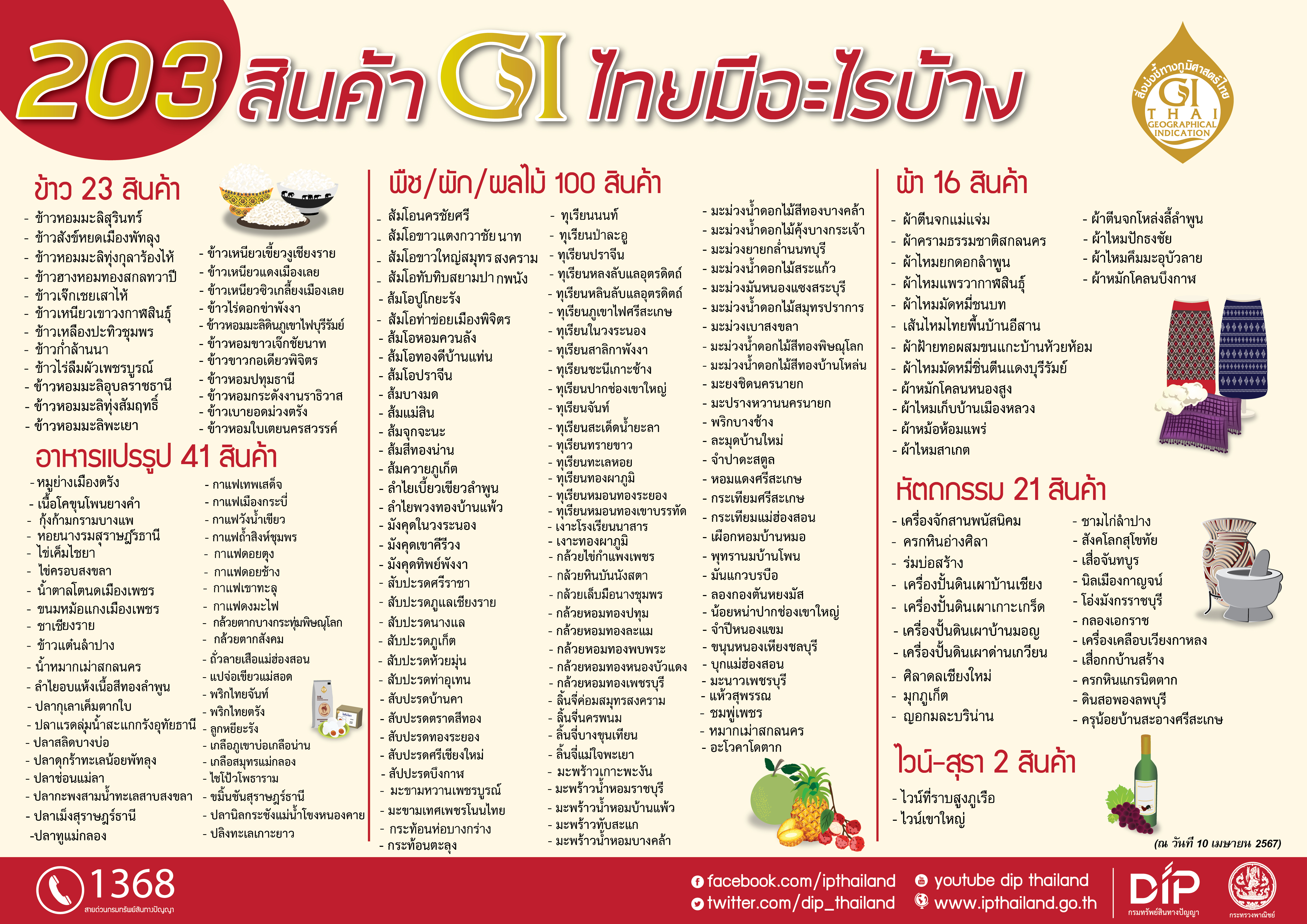 200 Product Gi Thai 01 0